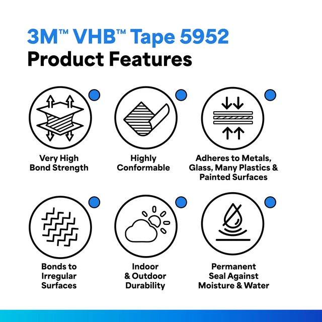 Alt view image 2 of 7 - VHB Tape 5952, 2 in width x 5 yd length (1 Roll)