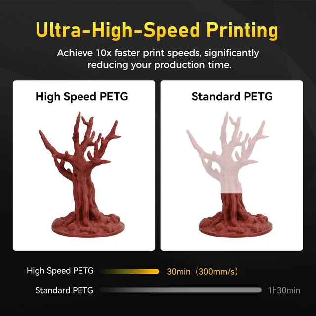 Alt view image 2 of 6 - Rapid PETG Filament 1.75mm Metallic Red, Max 600mm/s High Speed Printing, 3D Printer Filament 1kg Spool, Dimensional Accuracy +/- 0.02mm, Fits Most 3D Printers