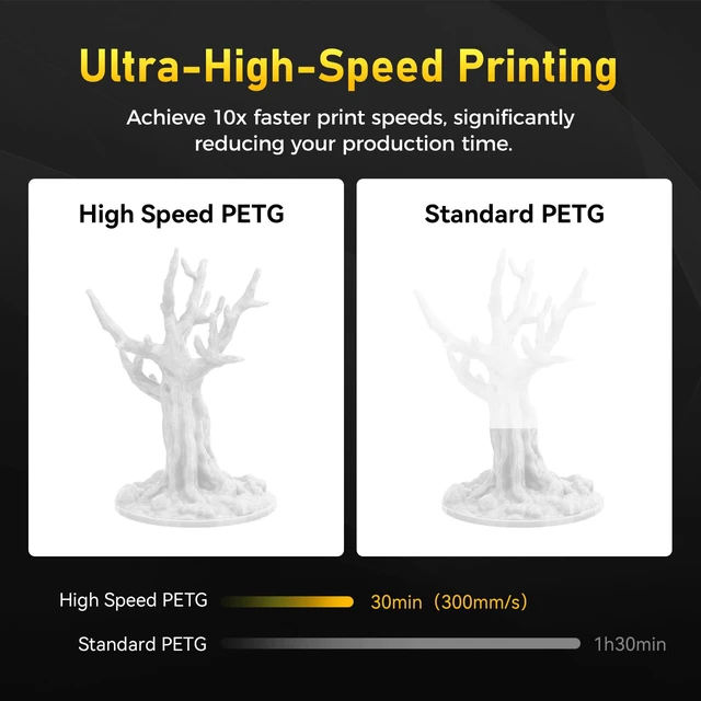 Alt view image 2 of 6 - Rapid PETG Filament 1.75mm Natural, Max 600mm/s High Speed Printing, 3D Printer Filament 1kg Spool, Dimensional Accuracy +/- 0.02mm, Fits Most 3D Printers