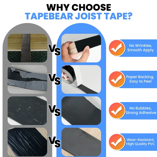Alt view image 4 of 7 - Joist Tape 6"×16' Deck Joist Tape Waterproof Butyl Sealant 6Rolls Joist Flashing Tape for Decking, Anti-Corrosion Weather Resistant Tape for Wood Decks Beams Rim, Roof