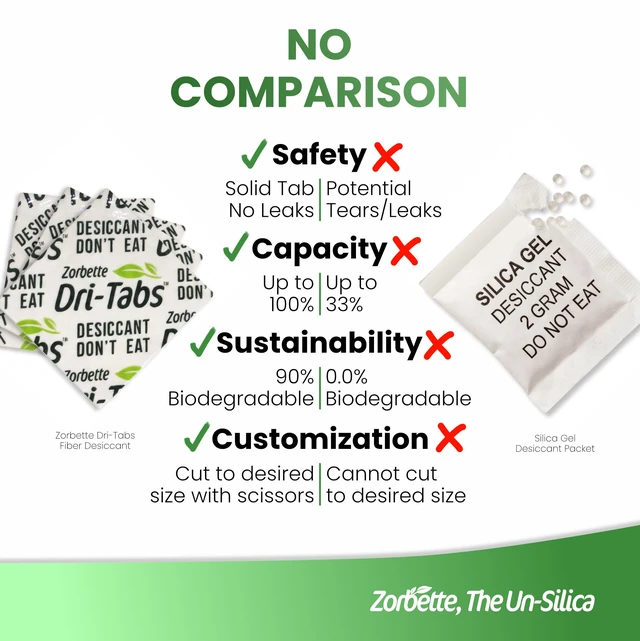 Alt view image 7 of 7 - Dri-Tabs | Food-Safe Moisture Absorbers Keep Fruits, Veggies, Snacks, Bread & More Fresher, Longer! Eco-Friendly, Plant Based Desiccant that Replaces Silica Gel Packets - 3 of 75pk (Green)