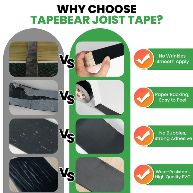 Alt view image 3 of 7 - Joist Tape 2"×50' Deck Joist Tape Waterproof Butyl Sealant 4Rolls Joist Flashing Tape for Decking, Anti-Corrosion Weather Resistant Tape for Wood Decks Beams Rim, Roof