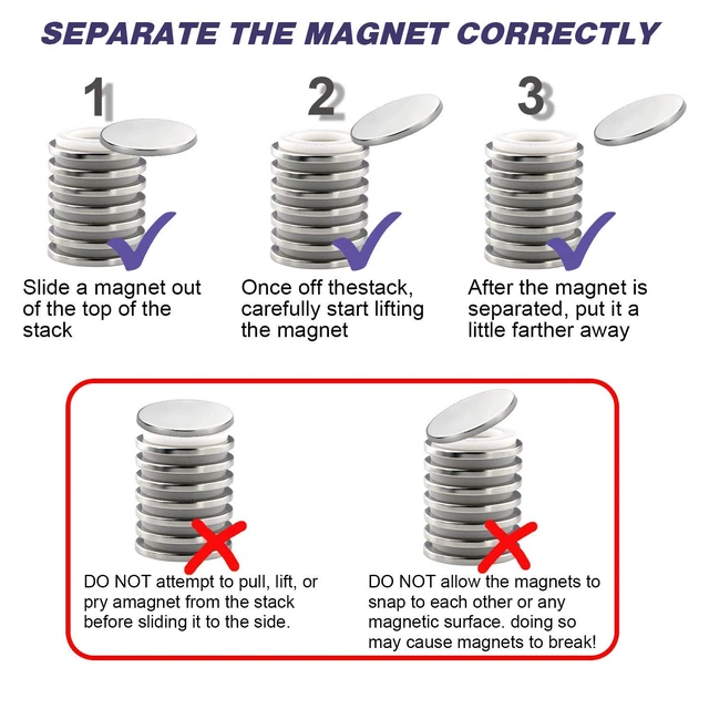 Alt view image 3 of 7 - 25 Pack Strong Neodymium Magnets with Adhesive Backing Powerful Permanent disc Rare Earth Magnet for Fridge Whiteboard DIY Refrigerator Building Scientific Crafts and Office, 1.26" x 0.12"