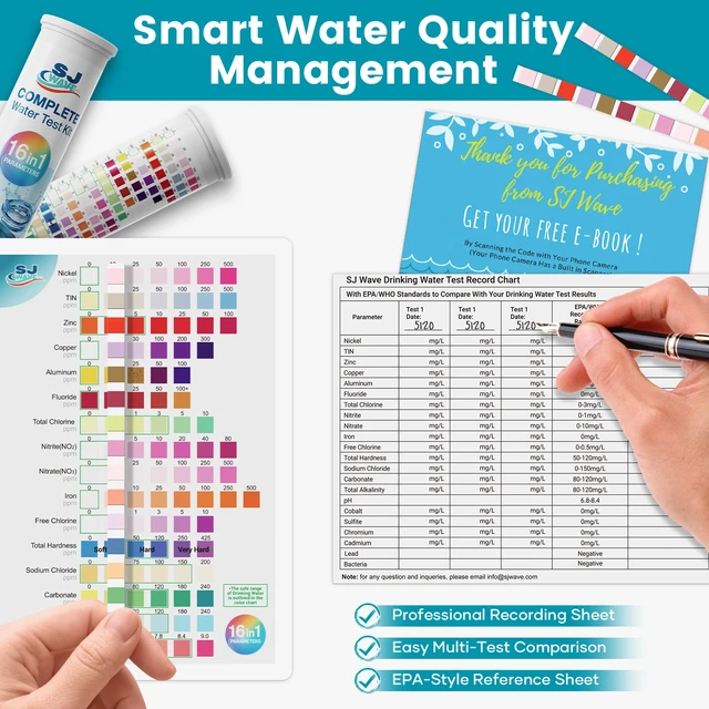 Alt view image 3 of 7 - 22 in 1 Water Test Kits - 125 Strips Drinking Water Test Kit, Home Tap and Well Water Tester for Bacteria pH Hardness Lead Iron Copper Chlorine Cyanuric Acid