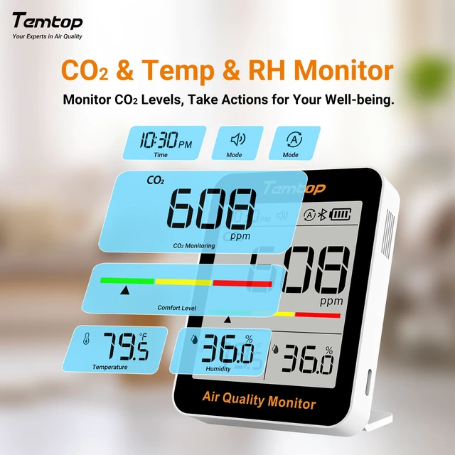 Alt view image 3 of 6 - C1+ CO2 Monitor, Smart Indoor Air Quality Monitor with BLE App Portable CO2 Meter, CO2 Temperature Humidity Detector, Real-Time Data Sync for Home, Office, School, Baby Room