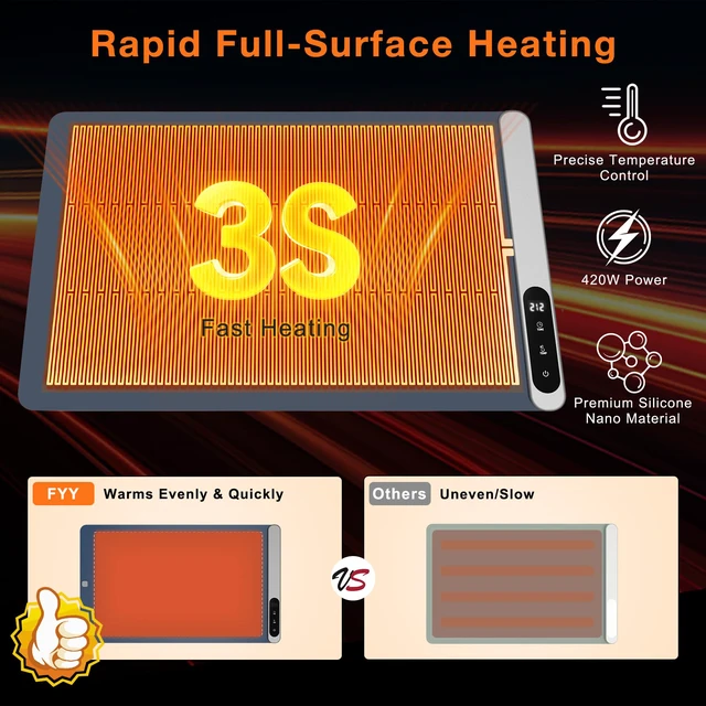 Alt view image 2 of 7 - Warming Mat for Food 24"x15", Rapid and Full Surface Heating Navy 6 Temp Settings, 6H Timer, Rollable Portable Silicone Electric Food Heating Mat for Countertop Party Buffet, Keep Meal Warm