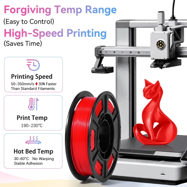 Alt view image 7 of 7 - PLA 3D Printer Filament Bundle 250g, 1.75mm/±0.02mm 6 Colors 1.5KG Multicolor PLA Compatible with Most FDM 3D Printers, Red, Pink, Orange, Yellow, Green, Sky Blue for Beginners, Vacuum-Sealed