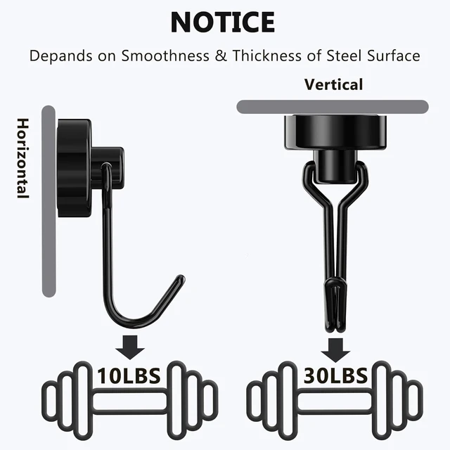 Alt view image 3 of 6 - Magnetic Hooks, Neodymium Magnets Hook Heavy Duty 30LBS with Rust Proof for Fridge, Refrigerator, Oven, Grill, BBQ, Key, Tools Holder, Utensil, Kitchen, Outdoor, Magnet for Hanging Wreaths