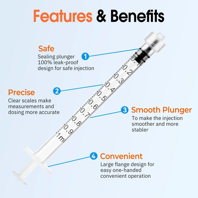 Alt view image 4 of 5 - 100 Pack 1mL Luer Lock Syringe (No Needle), Sterile & Individually Wrapped, Professional, Industrial & Personal Use