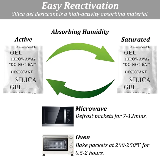 Alt view image 6 of 7 - 100PCS 5 Gram Premium Silica Gel Packets, Desiccant Packs for Storage, Moisture Absorbers, Humidity Dry Bags, Rechargeable Transparent Silicone Dessicants Dehumidifier for Electronics, Shoes, Jewelry