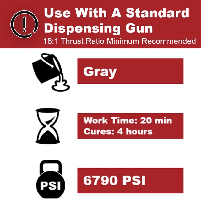 Alt view image 2 of 7 - 72561 -Concrete Two-Part Epoxy Adhesive Paste for Anchoring and Crack Repair, 8.6 oz Cartridge, Gray