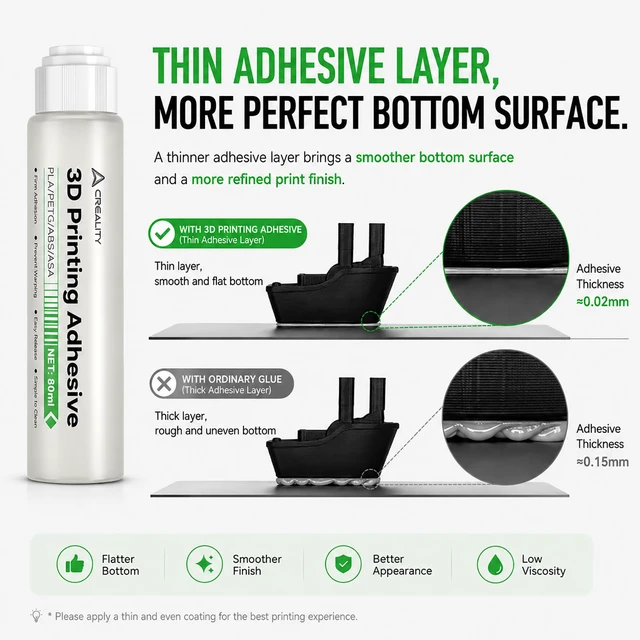 Alt view image 4 of 7 - 3D Printer Adhesive Glue for Bed Adhesion 80mL Large Capacity Liquid 3D Printer Glue Anti-Warping Low Odor Easy Clean Glue for PLA PETG ABS ASA Fits All FDM 3D Printer (Pack of 2)