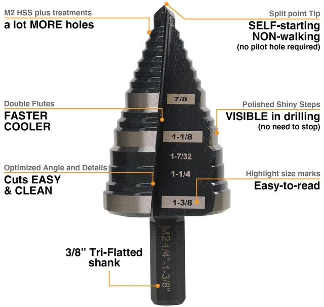 Alt view image 2 of 6 - 1/4"-1-3/8" M2 Step Drill Bit Unibit for Hole Drilling 5 Sizes M2 High Speed Steel; Fast, Clean Cuts in Stainless Steel, Copper, Aluminum, Wood, Plastic