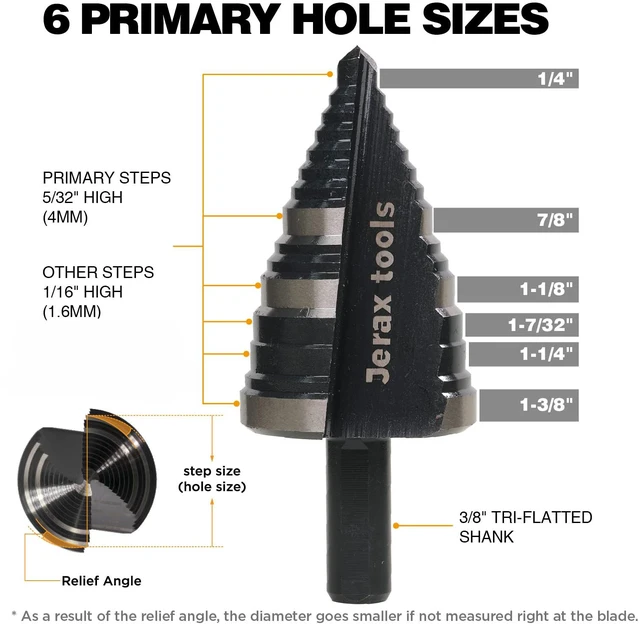Alt view image 3 of 6 - 1/4"-1-3/8" M2 Step Drill Bit Unibit for Hole Drilling 5 Sizes M2 High Speed Steel; Fast, Clean Cuts in Stainless Steel, Copper, Aluminum, Wood, Plastic