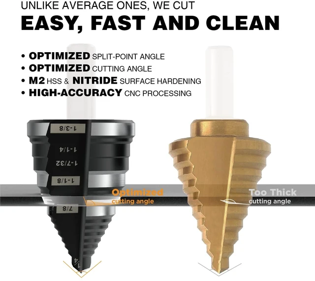 Alt view image 5 of 6 - 1/4"-1-3/8" M2 Step Drill Bit Unibit for Hole Drilling 5 Sizes M2 High Speed Steel; Fast, Clean Cuts in Stainless Steel, Copper, Aluminum, Wood, Plastic