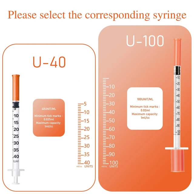 Alt view image 6 of 7 - Syringes U-100 1ml 29G 0.5in/13mm, Pack of 100 Comfortable & Accurate Dosing
