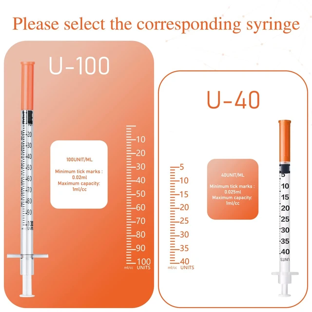 Alt view image 6 of 6 - 1ml U-100 Syringe with Needle, 31G 1cc 5/16-Inch (8mm), Pack of 100 Lab Measuring Supplies,Individually Wrapped