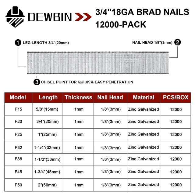 Alt view image 2 of 6 - 18 Gauge Brad Nails, 12000 Counts 3/4-inch 18 GA Brad Nails, Galvanized Nails for Nail Gun, Finishing Nail Gun Nails for Pneumatic, Electric Brad Nailer Gun