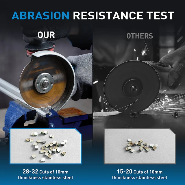 Alt view image 4 of 7 - 7" Cutting Wheel 25 PCS Metal Cutting Blade 7 x 1/16 x 7/8 inch Cutting Disc Die Grinder Disc Fits Angle Grinder Air Tool