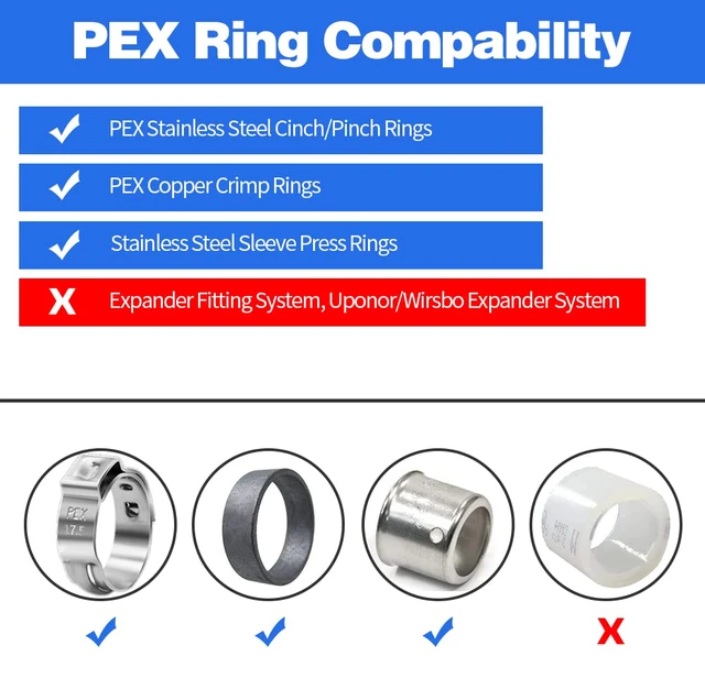 Alt view image 6 of 7 - 15pcs 3/4" Brass PEX Fittings, Elbow TEE Straight Couplings Set for PEX Pipe