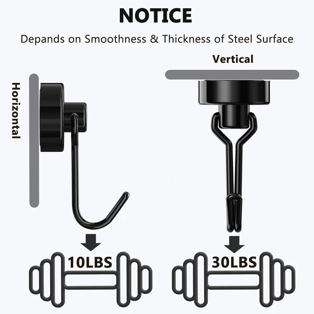 Alt view image 3 of 7 - Magnetic Hooks, Neodymium Magnets Hook Heavy Duty 30LBS with Rust Proof for Fridge, Refrigerator, Oven, Grill, BBQ, Key, Tools Holder, Utensil, Kitchen, Outdoor, Magnet for Hanging Wreaths