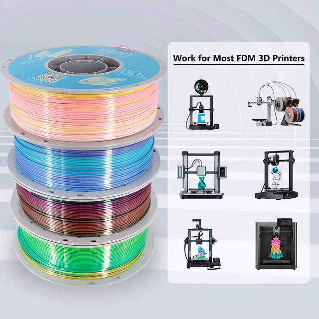 Alt view image 5 of 5 - Silk Rainbow PLA 3D Printer Filament, 4 Rolls,1KG Spool(2.2lbs) 1.75mm 3D Printing Multicolor Gradient Filament Bundle for Most FDM 3D Printers,4 Different Silk Rainbow Colors