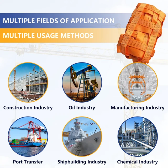 Alt view image 6 of 6 - 4.93' x 4.93'ft Cargo Lifting Nets, Safety Lifting Net Straps, Flat Nylon Sling Hoisting Net, Loading and Unloading Heavy Objects for Construction Rigging Moving Towing Hoisting Work Gear