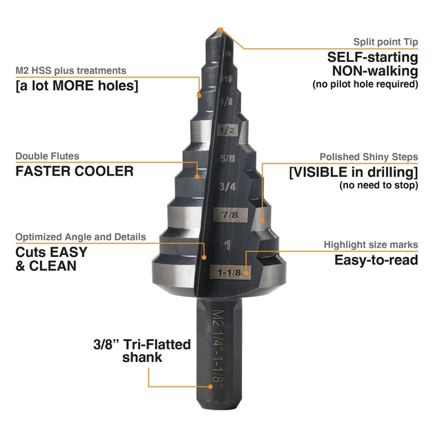 Alt view image 2 of 5 - 1/4"-1-1/8" M2 Step Drill Bit Unibit for Hole Drilling 9 Sizes M2 High Speed Steel; Double Spiral Flutes; Fast, Clean Cuts in Stainless Steel, Copper, Aluminum, Wood, Plastic