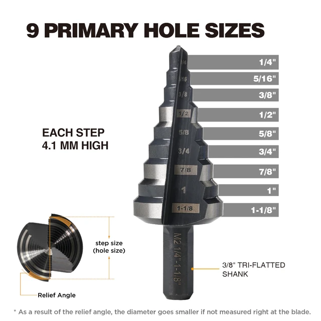 Alt view image 3 of 5 - 1/4"-1-1/8" M2 Step Drill Bit Unibit for Hole Drilling 9 Sizes M2 High Speed Steel; Double Spiral Flutes; Fast, Clean Cuts in Stainless Steel, Copper, Aluminum, Wood, Plastic