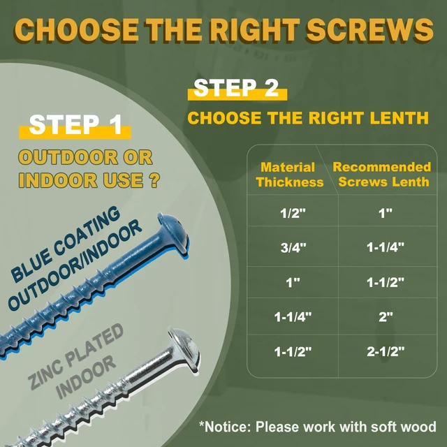 Alt view image 7 of 7 - Pocket Hole Screws 1-1/4 Inch, 1000 PCS, Interior #8 Pocket Screws Galvanized, Rust Resistant, Coarse Thread, Square Drive, Washer Head, Zinc Plated, Self Tapping, 150MM Drive Bit Included