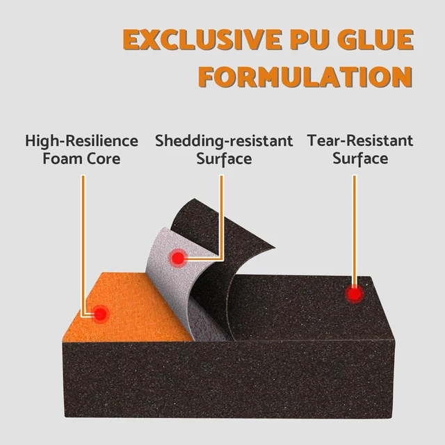 Alt view image 3 of 7 - Sanding Sponge 60 80 120 180 220 320 Grit 10 Pcs Superior Elasticity, Exclusive PU Glue, Flexible & Durable, Wet & dry, for Wood, Metal, Drywall, Kitchen, Extra Tack Cloth