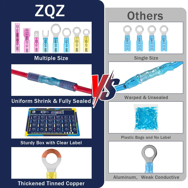 Alt view image 7 of 7 - 610Pcs Heat Shrink Marine Wire Connectors Assortment Kit, Waterproof heat shrink crimp terminals connectors set, assorted marine grade wire ends Insulated electrical connectors, 3 colors 24 size