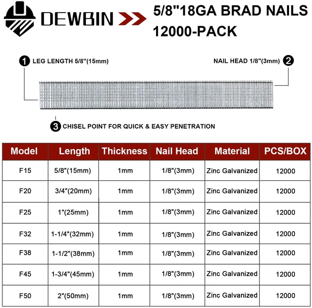 Alt view image 2 of 6 - 18 Gauge Brad Nails, 12000 Counts 5/8-inch 18 GA Brad Nails, Galvanized Nails for Nail Gun, Finishing Nail Gun Nails for Pneumatic, Electric Brad Nailer Gun