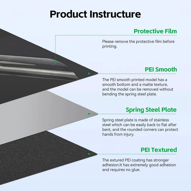 Alt view image 2 of 7 - PEI Build Plate for Bambu Lab X2D/P2S/P1S/A1/P1P/X1C/X1/X1E 3D Printers 257x257mm Double Sided Smooth&Textured Heated Bed,Spring Steel Sheet,High-Adhesion Removable Flexible Printing Surface-1PCS