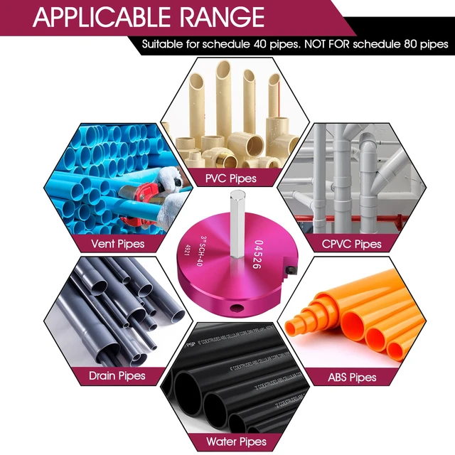 Alt view image 6 of 7 - PVC Pipe Reamer 3Inch Head, PVC Fitting Saver w/ 3/8-In Hex Shaft Socket Saver Plastic Pipe Fitting Reamer Plumbing Tool for Schedule 40 CPVC ABS Socket Hub Removing,Fits 1/2" Standard Drills