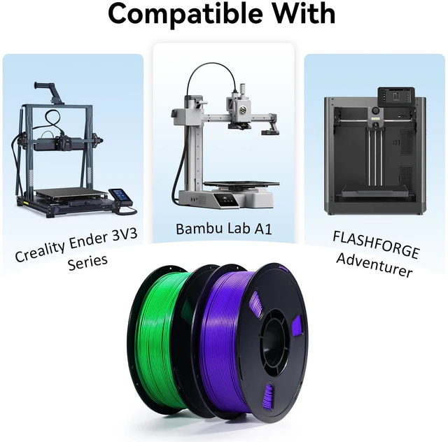 Alt view image 2 of 7 - PLA Filament 1.75mm 2x1KG Green+Purple 3D Filament for Printers Smooth Printing No Clog, Vacuum Sealed with Desiccant, Compatible with Bambu Flashforge, Easy to use for DIY and Beginners