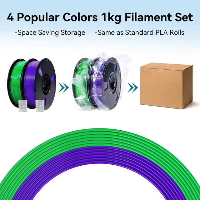 Alt view image 4 of 7 - PLA Filament 1.75mm 2x1KG Green+Purple 3D Filament for Printers Smooth Printing No Clog, Vacuum Sealed with Desiccant, Compatible with Bambu Flashforge, Easy to use for DIY and Beginners
