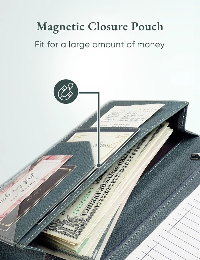 Alt view image 5 of 7 - Green Server Book with Zipper Pocket and Magnetic Closure Server Booklet Waitress Book Serving Book with Money Pocket Waitstaff Organizer Fit Server Apron Waiter Book Wallet High Volume Pocket