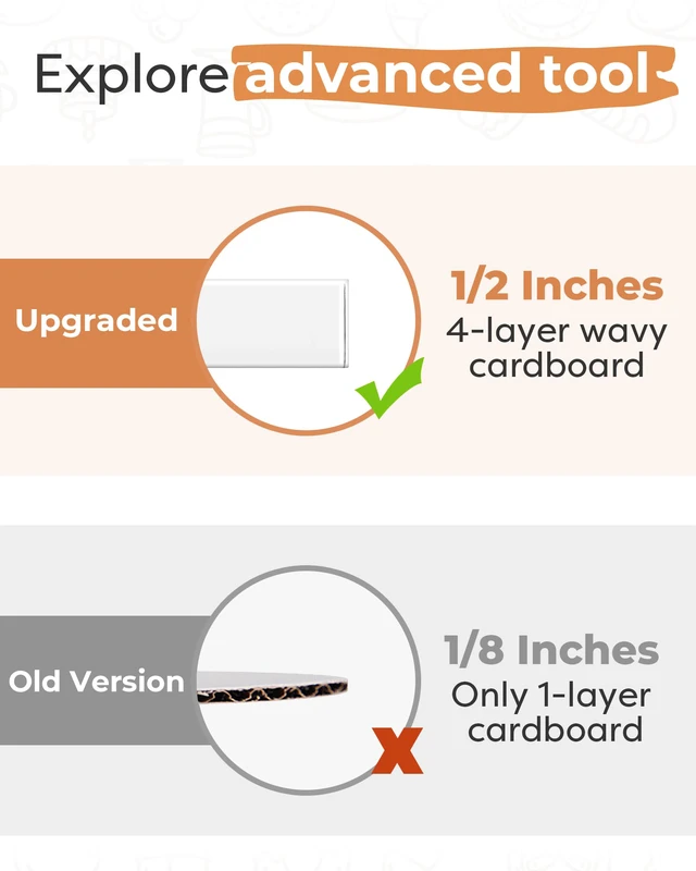 Alt view image 4 of 6 - Cake Boards 14 Inch Square Cake Drums Base para Pastel, 6 Pack Disposable, 1/2 Inch Thick, Sturdy Corrugated Cardboard Base, Smooth & Grease-resistant Surface, White, for Multi-tiered Cake