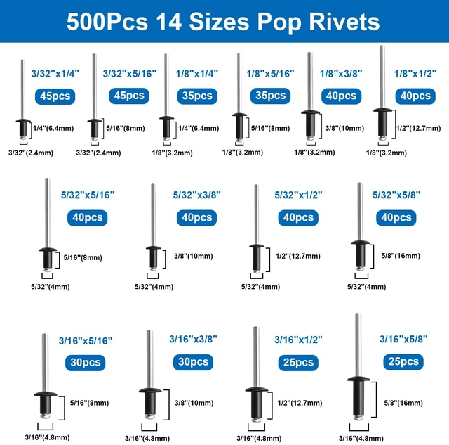 Alt view image 4 of 6 - 1280Pcs Stainless Steel Black Rivets with Pop Rivets with Washer 1/8Inch 5/32Inch 3/16Inch for Metal,Furniture,Automotive,Instrument