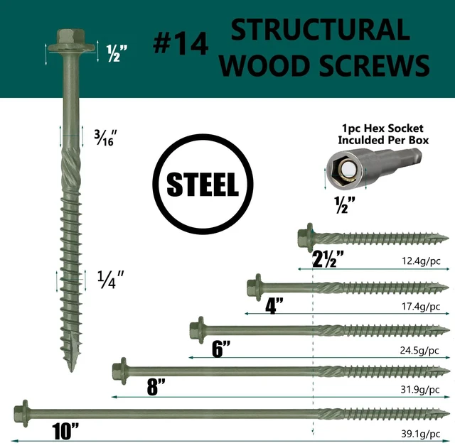 Alt view image 7 of 7 - 80PCS Timber Screws #14 x 4 Inch, Heavy Duty Self-Tapping Lag Screws 1500-Hour Tested, Corrosion-Resistant Exterior Structural Screws, Lag Bolts for Wood, Landscaping, Beams & Pole Barns