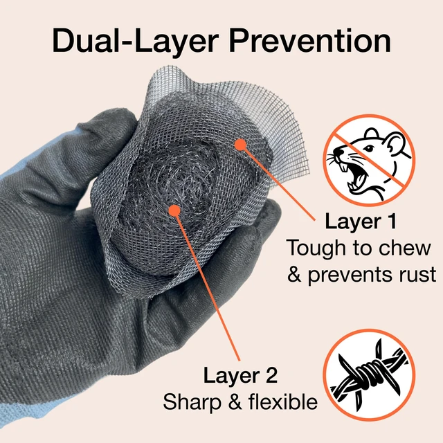 Alt view image 3 of 7 - Complete Steel Wool and Stainless Steel Mice Control Kit, 22.5ft Steel Wool Hole Filler - 15ft Stainless Steel Excluder Mesh - Gloves, Scissors & Stick
