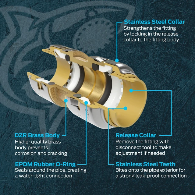 Alt view image 5 of 6 - Max 1 Inch Coupling, Push to Connect Brass Plumbing Fitting, PEX Pipe, Copper, CPVC, PE-RT, HDPE, UR020A