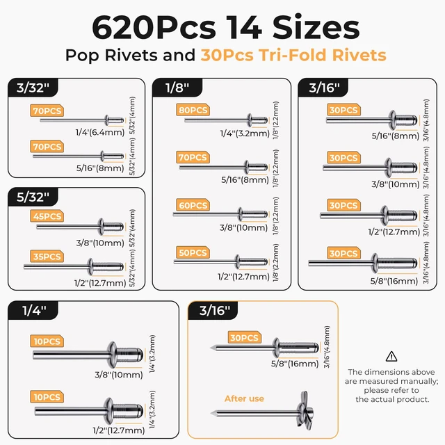 Alt view image 2 of 7 - 1200PCS Pop Rivets & Trifold Rivets Assortment Kit with Washers 14 Sizes Aluminum Rivets, 3/32", 1/8", 5/32", 3/16", 1/4", and 3/16'' x 5/8" Tri-Fold Rivets for Metal, Automotive, Kayak