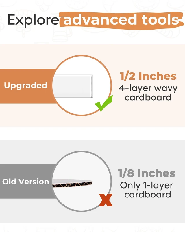Alt view image 4 of 6 - Cake Boards 12 Inch Square Cake Drums Base para Pastel, 6 Pack Disposable, 1/2 Inch Thick, Sturdy Corrugated Cardboard Base, Smooth & Grease-resistant Surface, White, for Multi-tiered Cake