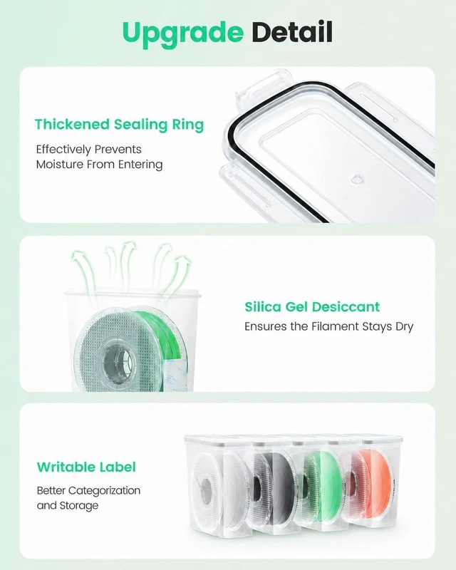 Alt view image 3 of 6 - Filament Storage Box - 4 Pack Filaments Container for 3D Printing Filaments Sealing and Protection - Portale Filament Storage with Desiccant,Water-Proof and Dust-Proof 4.0L(9.03 * 8 * 3)