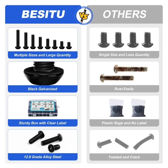Alt view image 3 of 7 - M6 Bolt Assortment Kit, 510Pcs M6 x 10/12/14/16/20/25/30/35mm Button Head Hex Socket Cap Screws Bolts Nuts Washer Assortment Kit 12.9 Grade Alloy Steel Black Galvanized