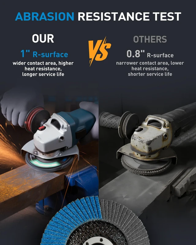 Alt view image 4 of 7 - 4.5" x 7/8" Inch Flap Discs 40 Pack Grinding Wheels 120 Grit T29 Zirconia Flap Wheels for 4 1/2 Inch Angle Grinder Metal Stainless Steel