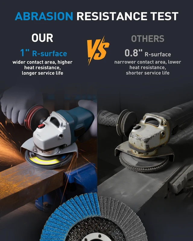 Alt view image 4 of 7 - Flap Discs 4 1/2 for Angle Grinder 40 Pack Bevel Type Sanding Discs 60 Grit Zirconia Flap Wheels Type 29