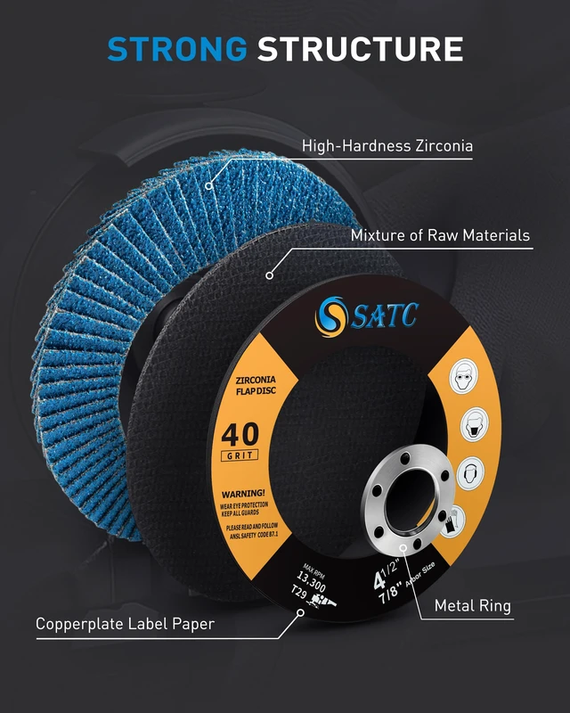 Alt view image 3 of 7 - 40 PCS Flap Discs 4 1/2 for Angle Grinder 40/60/80/120 Grit High-Performance Abrasive Grinding Wheels for Metal Wood Stainless Steel Type 29